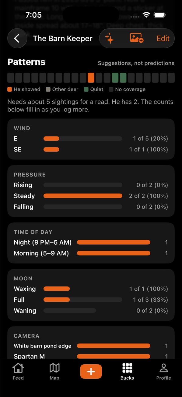 A buck's patterns: sightings by wind, pressure, time of day and moon